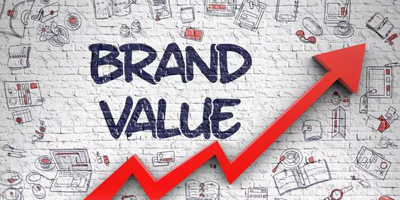 高瑞品牌：實現品牌傳播的6個渠道