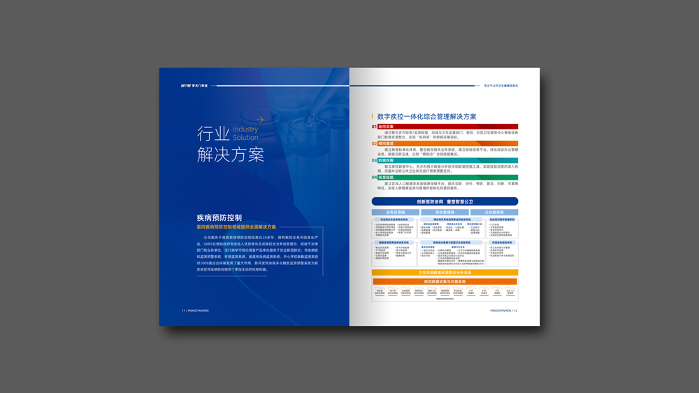 夢天門醫療科技畫冊設計_高瑞品牌